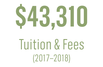 tuition part 1