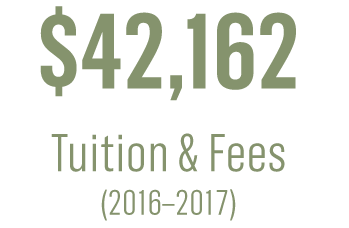 tuition part 1