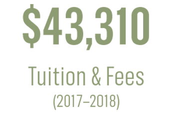 tuition part 1