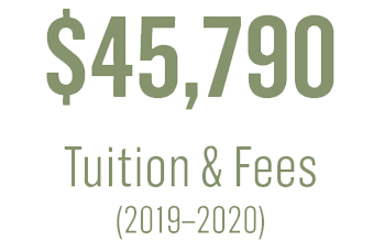 tuition part 1